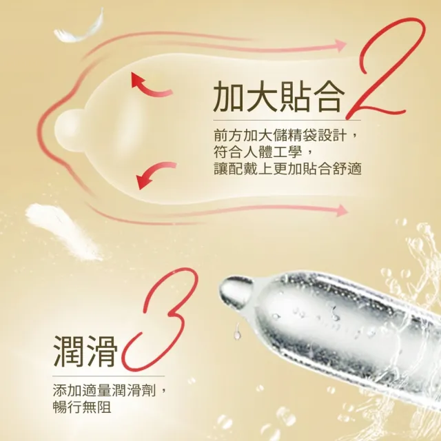 【Durex 杜蕾斯】超薄裝衛生套1盒(3入 保險套/衛生套/避孕套/安全套/避孕/避孕套/保險套推薦)