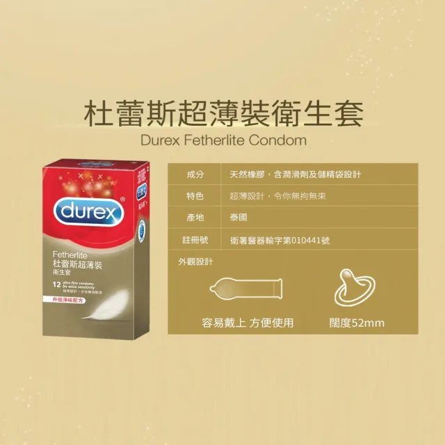 【Durex 杜蕾斯】超薄裝衛生套1盒(12入 保險套/衛生套/避孕套/安全套/避孕/避孕套/保險套推薦)