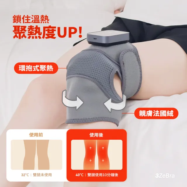 【3ZeBra 三隻斑馬】好膝力｜溫感膝部按摩器 二入組(膝蓋按摩 熱敷護膝 父親節禮物)
