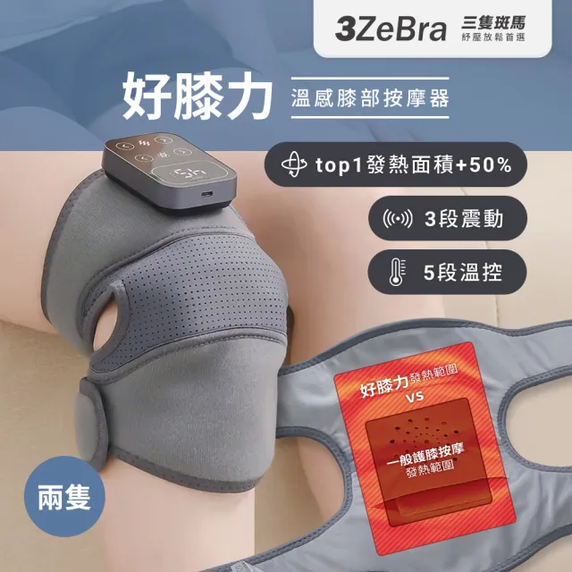 【3ZeBra 三隻斑馬】好膝力｜溫感膝部按摩器 二入組(膝蓋按摩 熱敷護膝 父親節禮物)