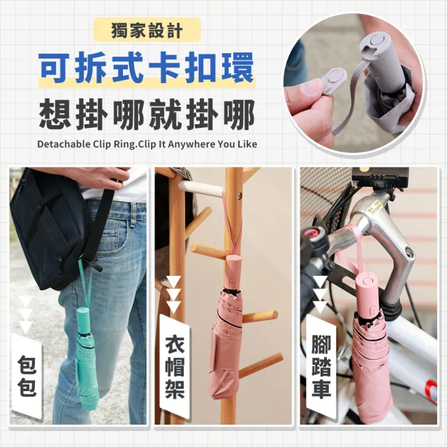 【JOJOGO 揪揪購】買一送一 超速乾秒收輕羽傘 速乾傘 自動傘 輕量傘 晴雨傘 黑膠傘