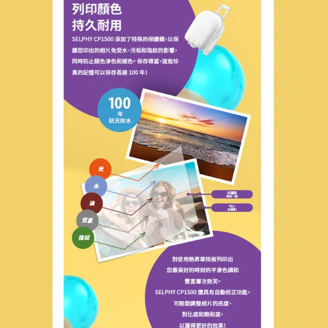 【Canon】SELPHY CP1500 熱昇華相片印表機_公司貨(內含54張相印紙)