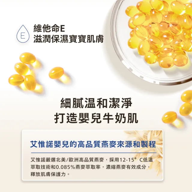 【Aveeno 艾惟諾】嬰兒舒緩滋養2合1沐浴洗髮泡泡露(400ml_嬰兒洗髮沐浴)
