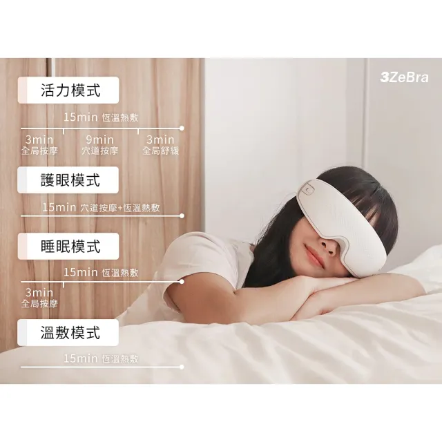 【3ZeBra 三隻斑馬】雙層氣壓深度按摩眼罩 G05-24(無線熱敷眼部按摩器 熱敷眼罩 父親節禮物)