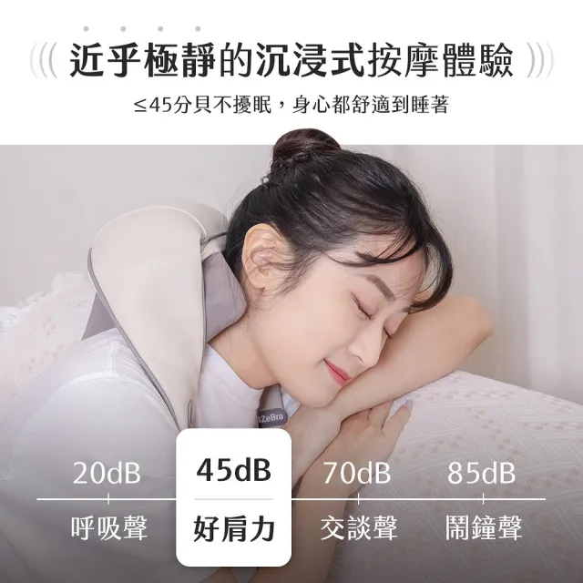 【3ZeBra 三隻斑馬】好肩力｜斜方肌肩頸按摩器(無線肩頸揉捏按摩器 父親節禮物)