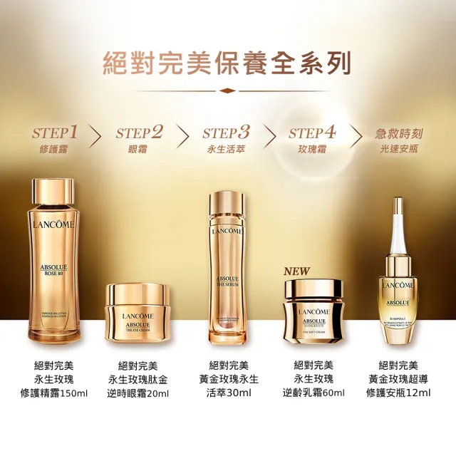 【LANCOME 蘭蔻】官方直營 玫瑰霜30ml+玫瑰精露150ml(LANCOME/永生玫瑰霜/抗老/PDRN)
