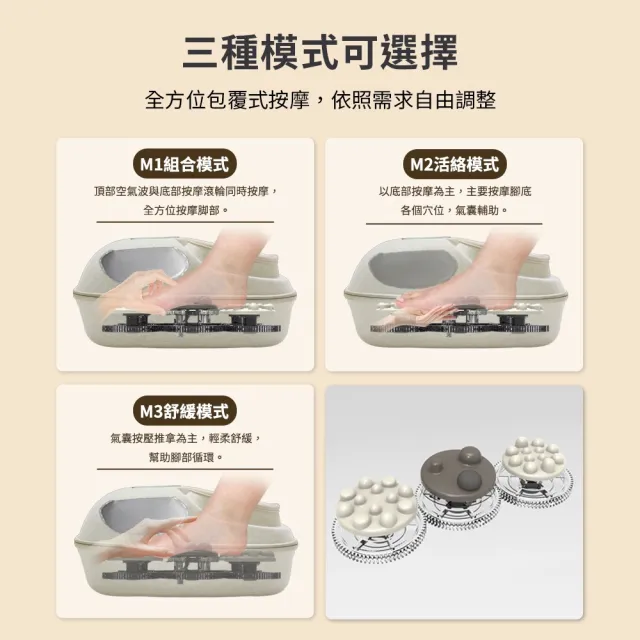 【FURIMORI 富力森】三段氣壓按摩溫熱足部按摩機(內附腳套) FU-W833