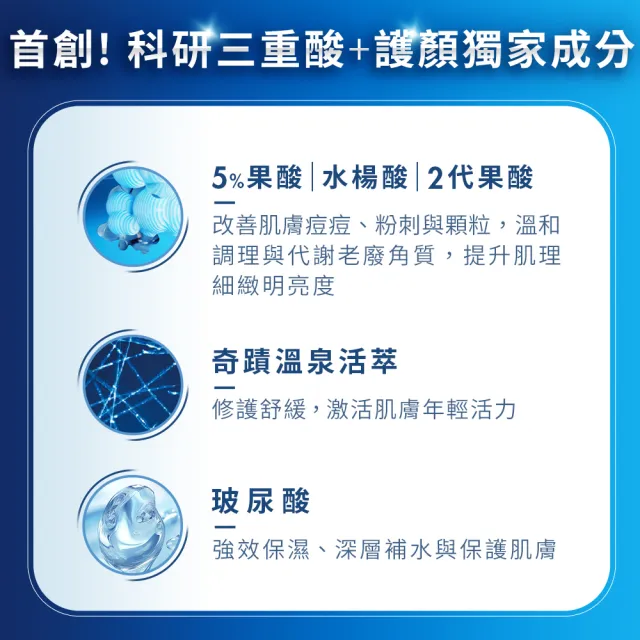 【Biotherm 碧兒泉】官方直營 奇蹟三重酸煥膚身體精華200ml(BIOTHERM身體保養)
