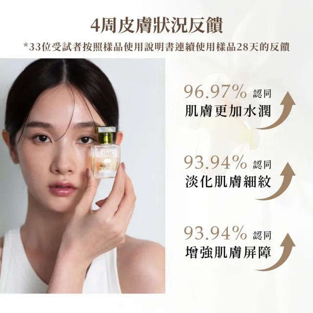 【nywow o 添美盛德】蘭花精萃晶潤蘭花油100ml-黑瓶特別版(精華油/美容油/保濕修復/緊緻淡紋)