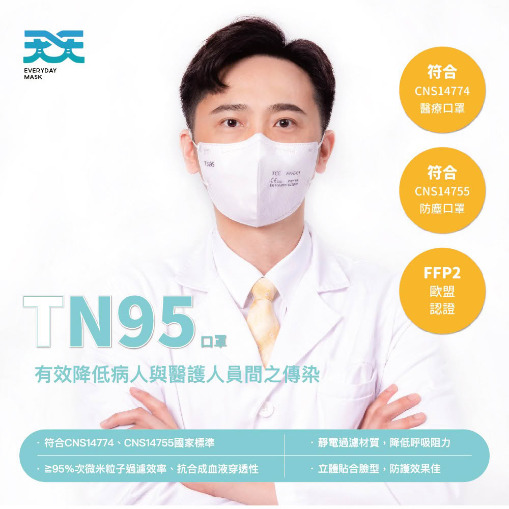 【天天】3D立體C型外科手術口罩_TN95(20入/盒)