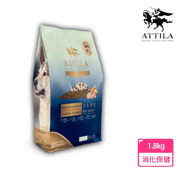 【2026】無穀狗飼料推薦｜10款高評價人氣品牌排行榜 | BALIMAN情報局
