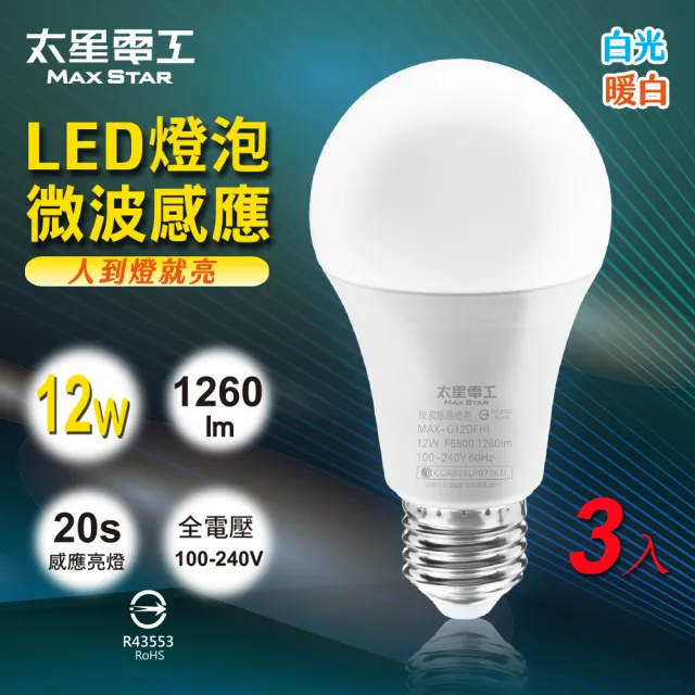 【2026】省電燈泡推薦｜10款高評價人氣品牌排行榜 | BALIMAN情報局