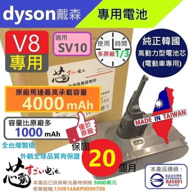 Dyson 戴森 V8 4000mAh 保固20個月 全台製 V7 SV10 SV11  吸塵器專用台灣製造電池 (贈送前置濾網)