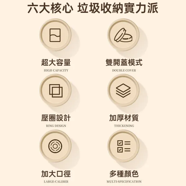 20L垃圾桶 家用帶蓋桶 廚房垃圾桶 客廳垃圾桶 大容量桶 廁所垃圾桶 脚踏式桶 靜音垃圾桶 一鍵開蓋