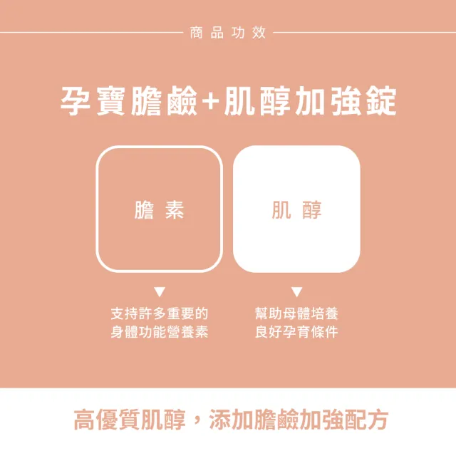 【Sun 日落恩賜】孕寶膽鹼+肌醇加強錠(60錠/瓶)