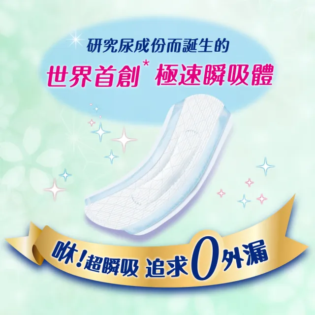 【來復易】瞬吸安心漏尿專用棉墊共8-10包/箱(少量/中量/多量/多量加強型/特多量/長時間型)