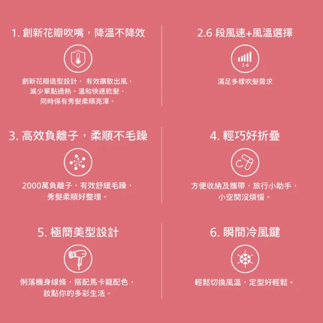 【Philips 飛利浦】BHD356 輕量溫控護髮吹風機 (柔漾粉/花瓣吹嘴/2000萬負離子/官方直營)
