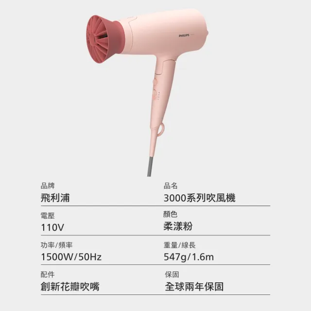 【Philips 飛利浦】BHD356 溫控負離子護髮吹風機 (3000系列/柔漾粉/花瓣吹嘴/2000萬負離子/官方直營)