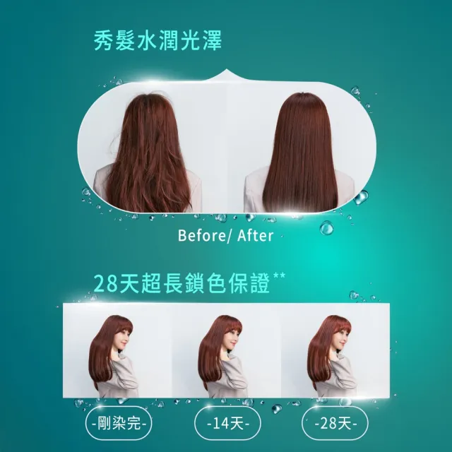 【Philips 飛利浦】BHD399 水潤護色負離子吹風機 (兩色任選/5000萬負離子/染燙修護/官方直營)