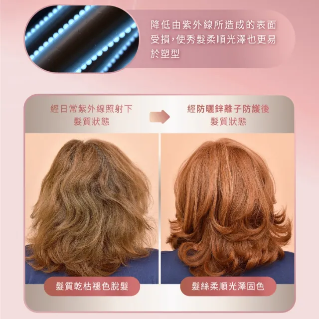 【Philips 飛利浦】BHD538 智能護髮吹風機 (兩色任選/抗UV黑科技/2倍負離子/官方直營)