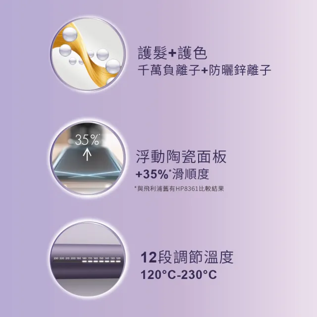 【Philips 飛利浦】BHS752 溫控直捲兩用造型器 (離子夾/國際電壓/負離子/官方直營)