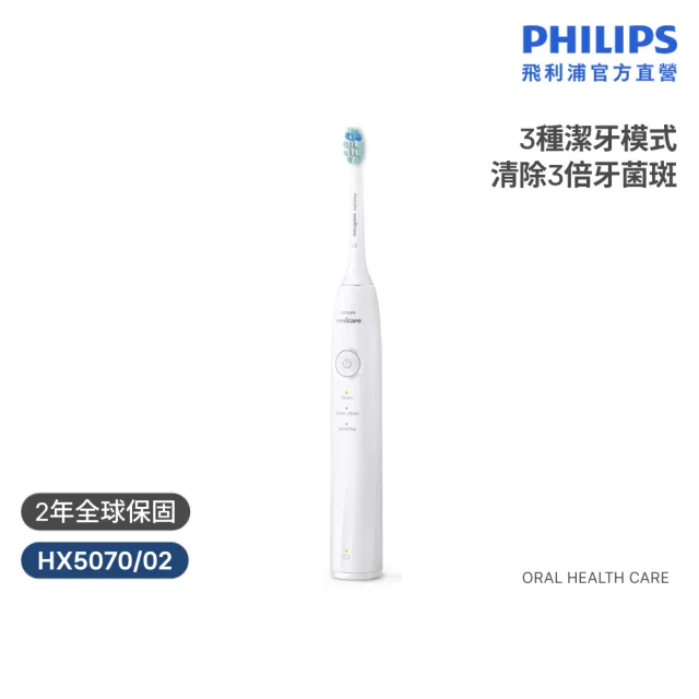 【Philips 飛利浦】HX5070/02 Sonicare 5系列音波牙刷-白(2026新品/壓力感應/3種模式/官方直營)