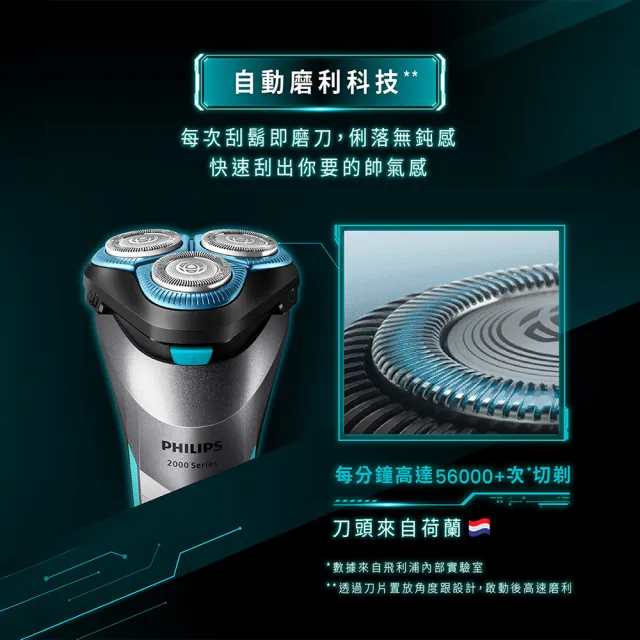 【Philips 飛利浦】S2306 電競2系列三刀頭電鬍刀 (酷炫美型/自動磨利/送禮推薦/官方直營)