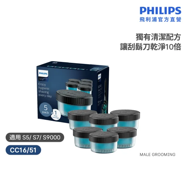 【Philips 飛利浦】CC16/51 智能清洗座專用清潔液 (6入組/S5000 S7000系列適用/官方直營)