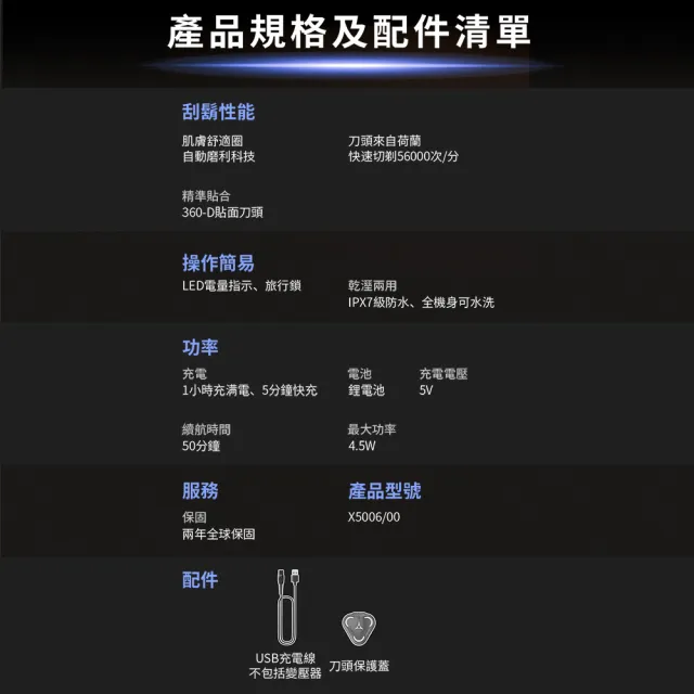 【Philips 飛利浦】X5006 全新X系列電鬍刀 (SkinProtect護膚/IPX7防水/官方直營)