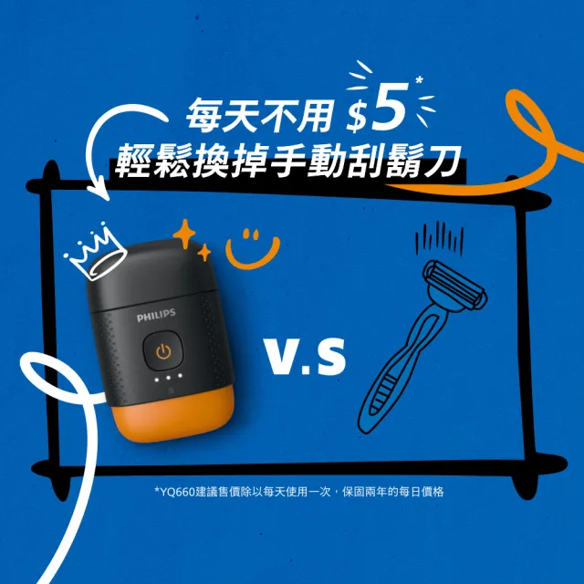 精緻型男的隨身理容沙龍!PHILIPS 飛利浦 YQ660 掌上型雙刀頭電鬍刀深度評測與推薦