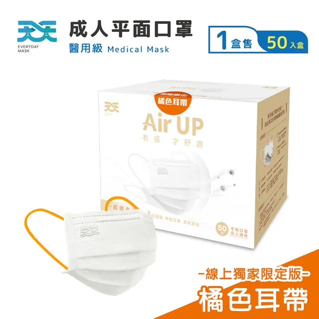 【天天】成人平面醫用口罩 撞色新風潮*5盒(50入/盒)