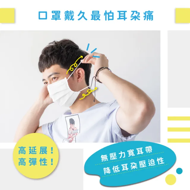 【天天】成人平面醫用口罩 撞色新風潮*5盒(50入/盒)