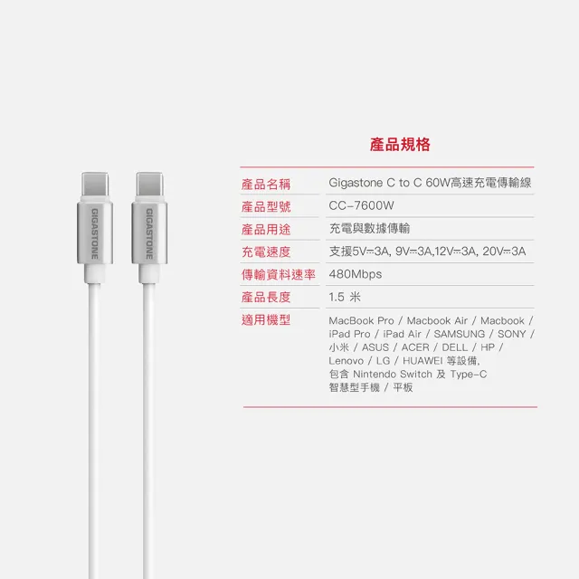【Gigastone 立達國際】65W GaN氮化鎵 3孔快充組|雙線(C to L+Type-C) 支援蘋果