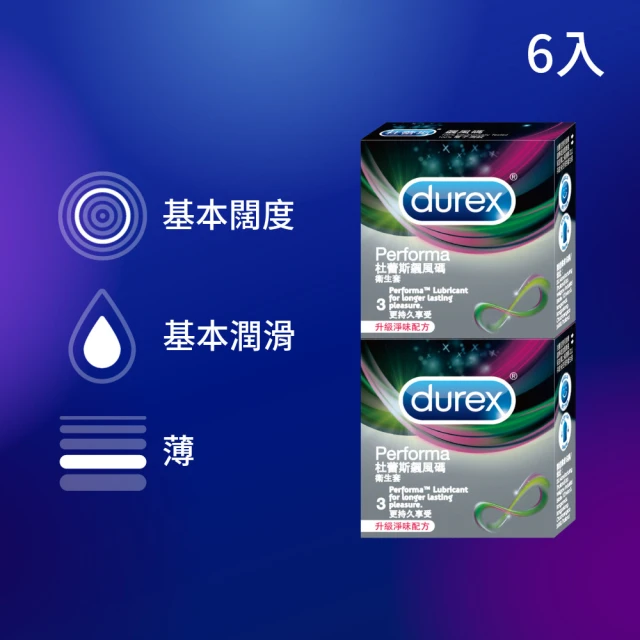 數位保險套