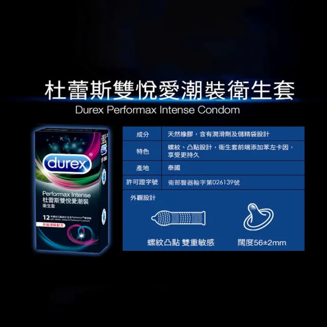 【Durex 杜蕾斯】雙悅愛潮裝衛生套2盒(共6入 保險套/衛生套/避孕套/安全套/避孕/保險套推薦)
