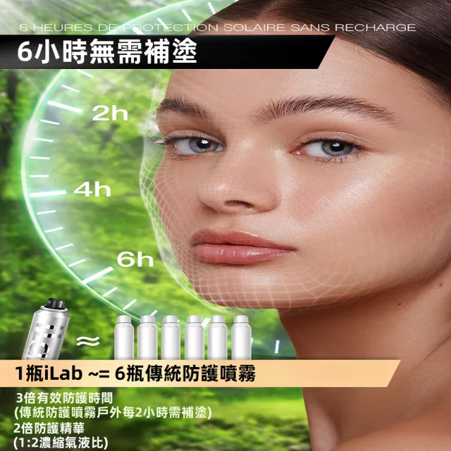 【iLab】法國 艾萊博 防曬 小銀噴 防曬噴霧 抗氧提亮 防水 衝浪  潛水 SPF50+ PA++++ 80ml