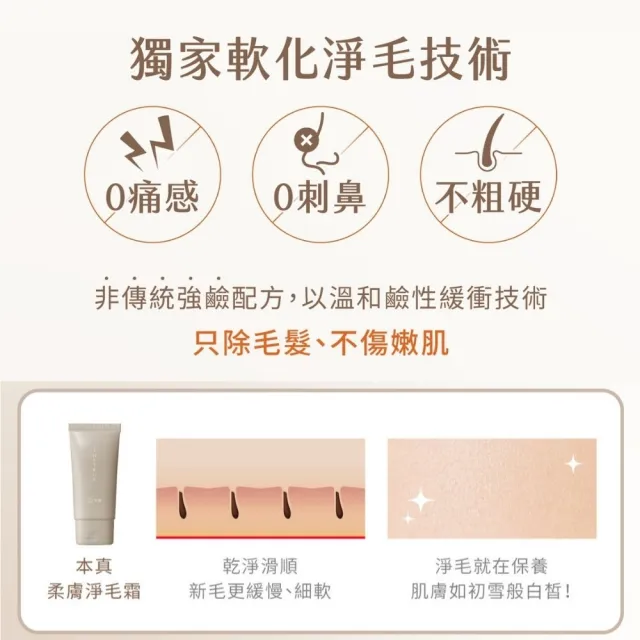 【THE TRUE 本真】零毛髮溫和美肌組 (官方直營 柔膚淨毛霜+舒緩修護露 附刮棒 無痛 快速 除毛保養)