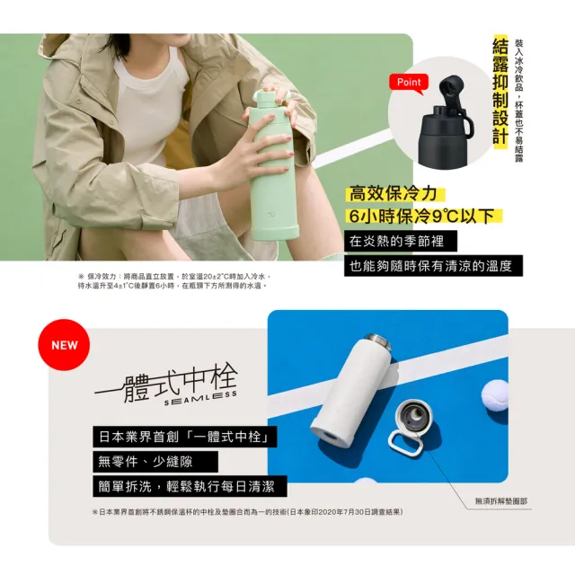 【ZOJIRUSHI 象印】不銹鋼真空提把保冷瓶-600ml(SD-KA60H 保冰/環保杯)