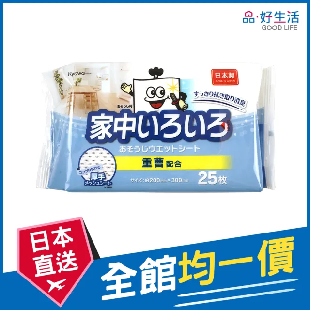 【2026】萬用清潔劑推薦ptt》10款高評價人氣品牌排行榜 | BALIMAN情報局