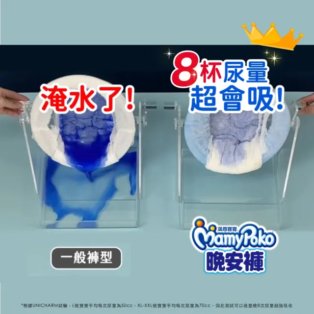 【滿意寶寶】兒童系列晚安褲男/女XL以上22片x3包 6箱組 (褲型)