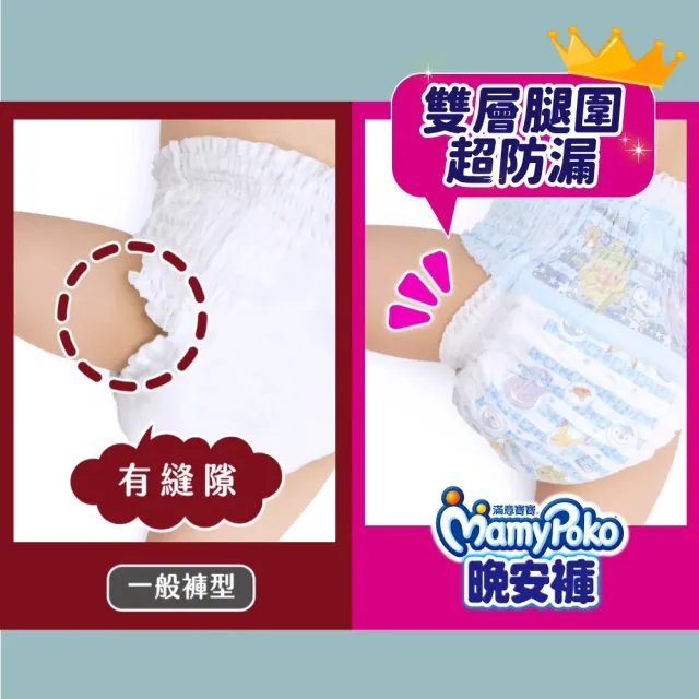 【滿意寶寶】兒童系列晚安褲男/女XL以上22片x3包 6箱組 (褲型)