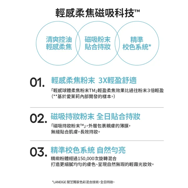 【LANEIGE 蘭芝】官方直營 NEO雙效持妝輕霧光氣墊 15gx2(1盒2蕊 防曬 涼感氣墊)