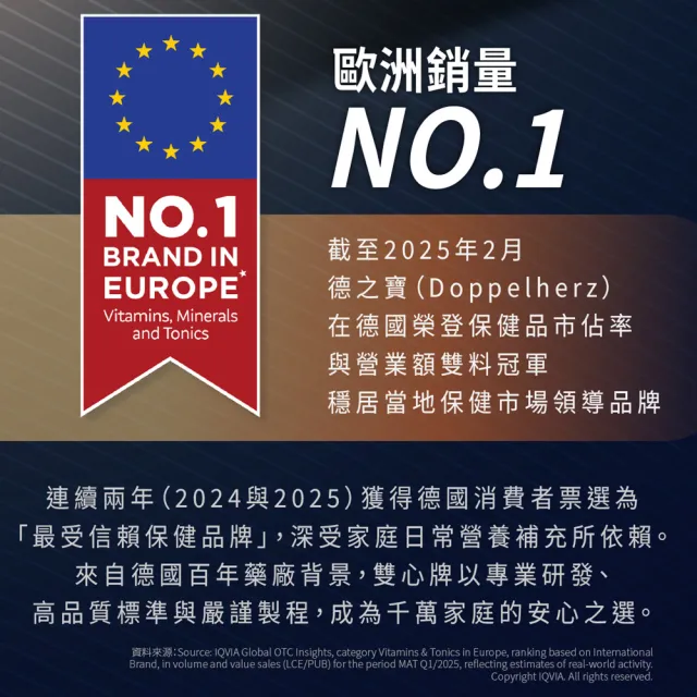 【Doppelherz 德之寶】C1000+D3緩釋錠30錠/盒(德國雙心)