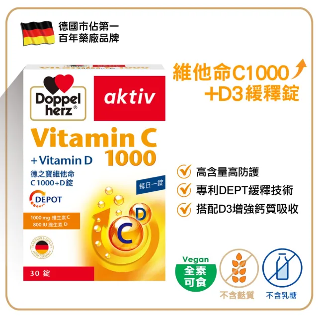 【Doppelherz 德之寶】C1000+D3緩釋錠30錠/盒(德國雙心)