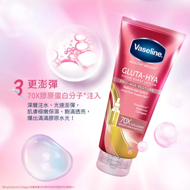 【Vaseline 凡士林】水楊酸煥膚全新上市！官方直營 精華凝乳 300ml(水光膠原/肌亮水潤/淡斑勻亮)