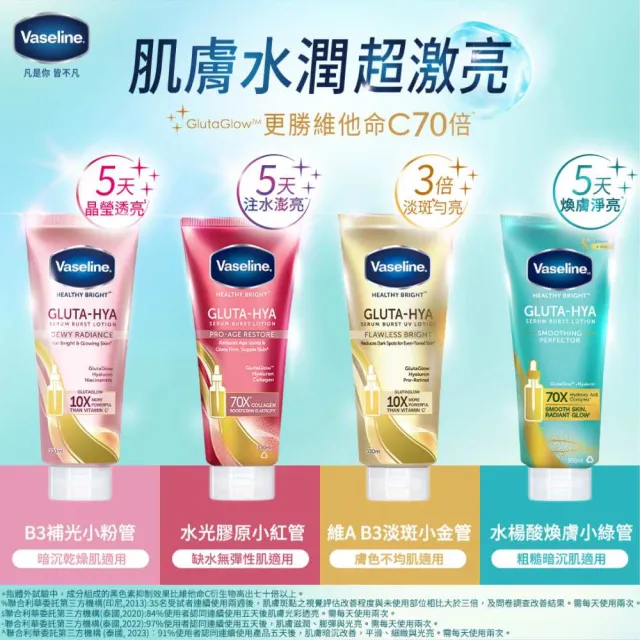 【Vaseline 凡士林】水楊酸煥膚全新上市！官方直營 精華凝乳 300ml(水光膠原/肌亮水潤/淡斑勻亮)
