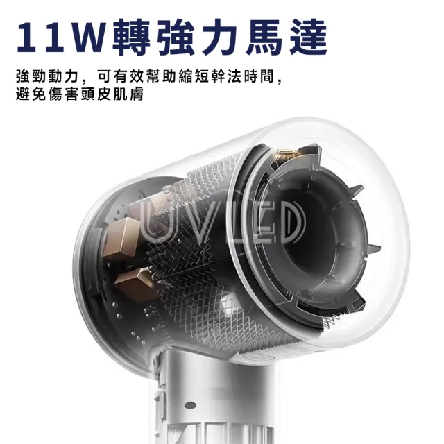 【UVLED 鈺創合成】高速馬達吹風機/大風量+恆溫護髮 (高速吹風機/恆溫吹風機/強力吹風機/沙龍高速吹風)