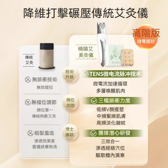【楠阳艾】升級微電版-面部桃花灸美容儀(臉部美容儀 臉部艾灸棒 面部按摩儀交換禮物 新年禮物)