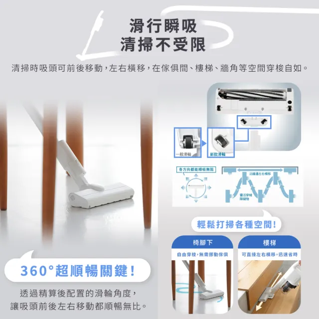 【Panasonic 國際牌】日本製造!大吸力無線吸塵器MC-SB33J-W(momo獨家機型/可水洗濾網/零負擔握把)