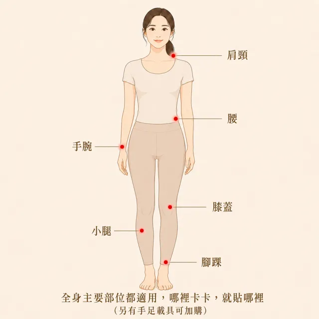 【UNIVERSAL FOCUS 宇球】舒利貼 AcuPuckII 紅光儀 2入 (貼片式紅光/免手持/久站族/運動後/銀髮族適用)